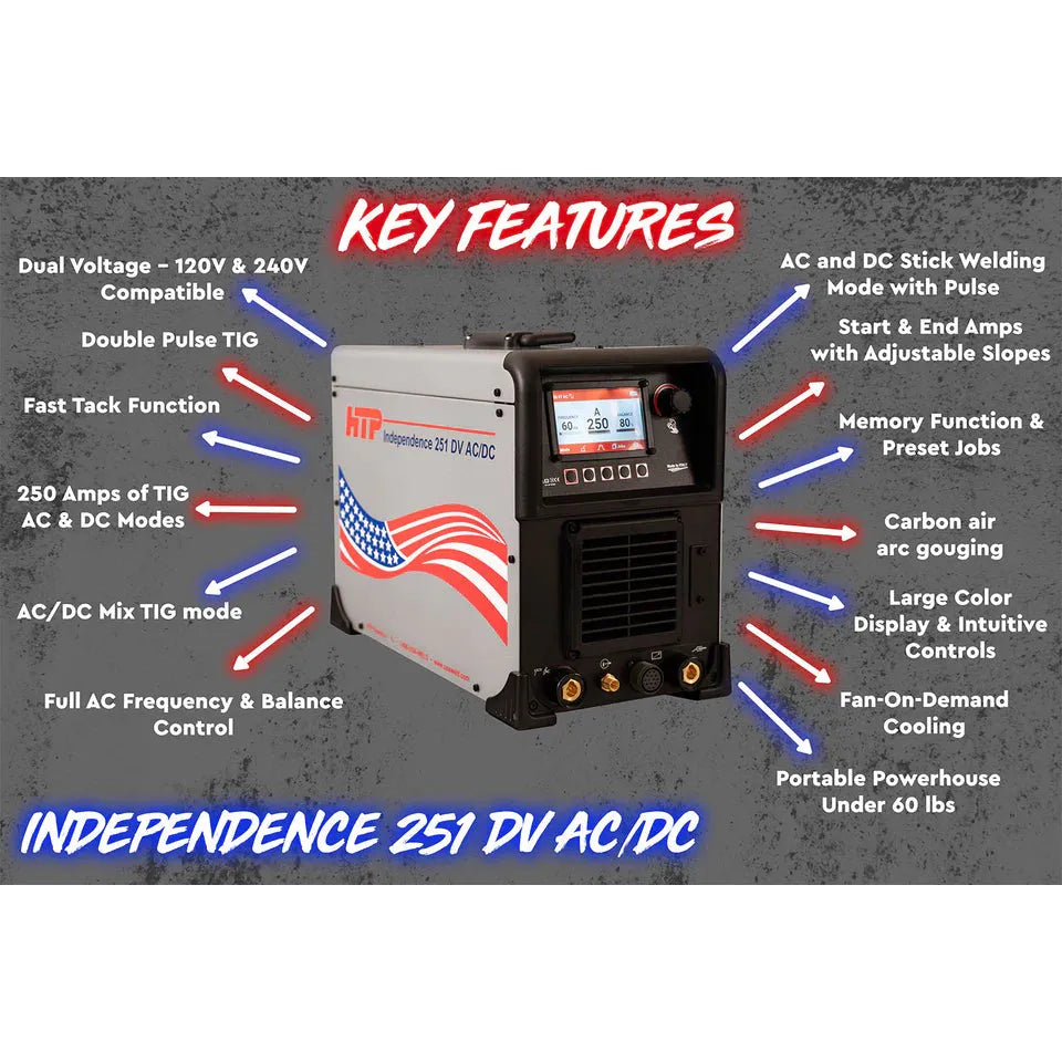 HTP_AMERICA_-_TIG_Welder_-_HTP_Independence_251_DV_AC-DC-machine_only-Miller_package_Dual_Voltage_110-220_2webp