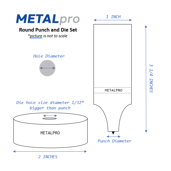 MetalPro-Tooling-MP7996-8032RoundPunchandDieSets_1